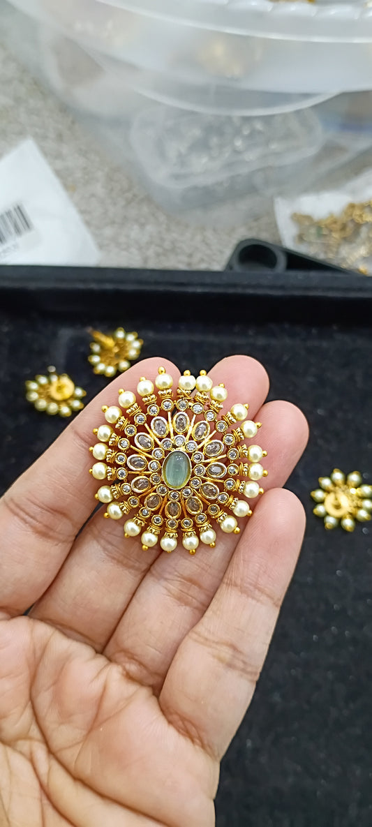Pendant set with Ear Rings P7